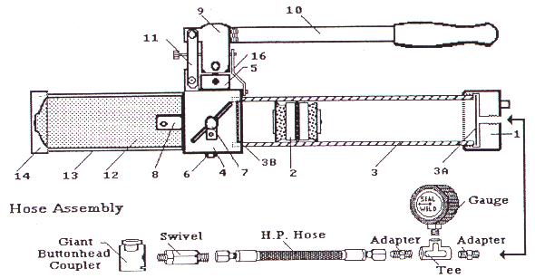 �ֶ�Һѹ��עǹʾ��ͼ