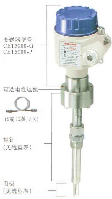 CET5000��ʴ���ʱ�����