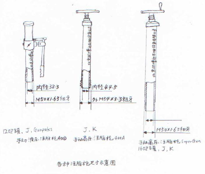 ����ע֬ǹ��Ͳ�ӿ����Ƴߴ�ʾ��ͼ